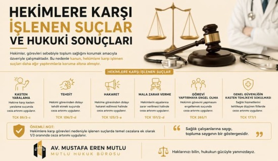 Gaziantep’te Hekimlere Karşı İşlenen Suçlar ve Hukuki Sonuçları