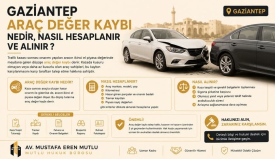 Gaziantep Araç Değer Kaybı Nedir, Nasıl Hesaplanır ve Alınır ?