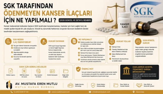 Gaziantep’te SGK Tarafından Ödenmeyen Kanser İlaçları İçin Ne Yapılmalı ? (2026 Güncel ve Detaylı Rehber)